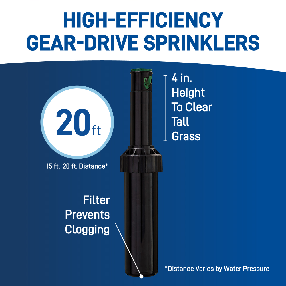 2 Zone All-In-One Sprinkler Kit 50021