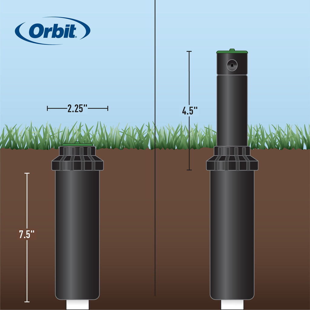 Voyager II® Professional Gear-Drive Rotor Sprinkler 91561
