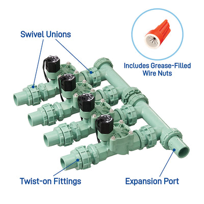 Preassembled Manifold